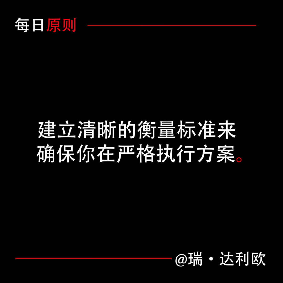 20220209-Clear-metrics